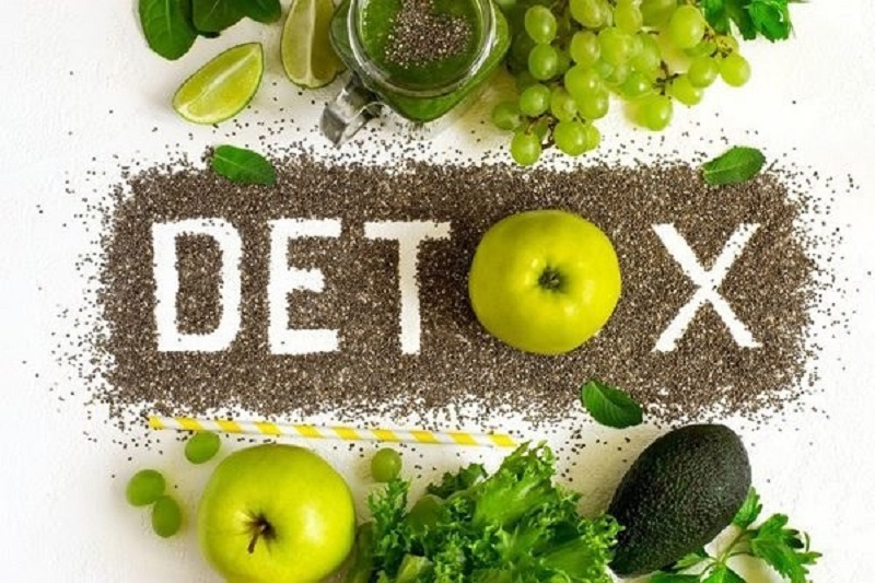 giảm cân bằng detox là gì